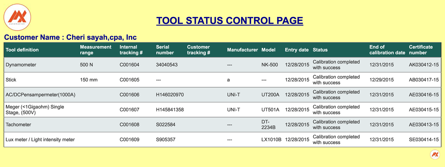 Online customer inventory web interface